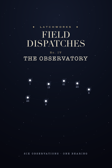IV · The Observatory