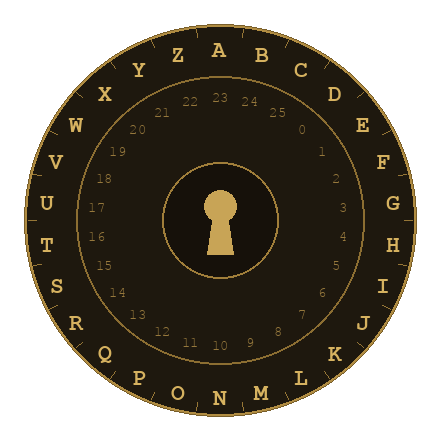 the keyhole-check decoder